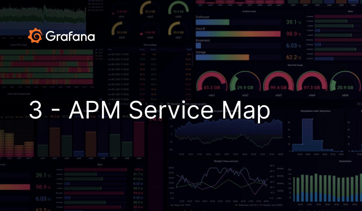 3 APM Service Map Grafana Labs